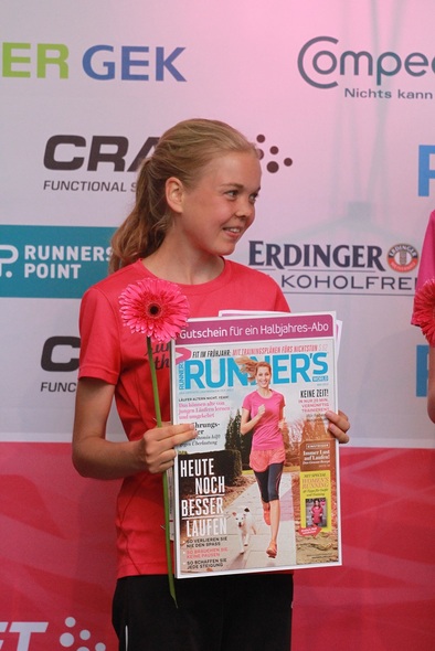 Women