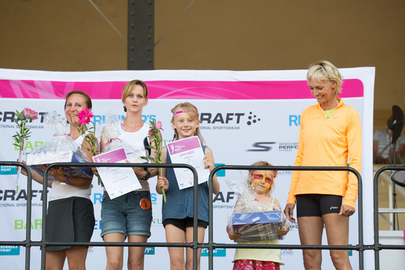 CRAFT Women CRAFT Women